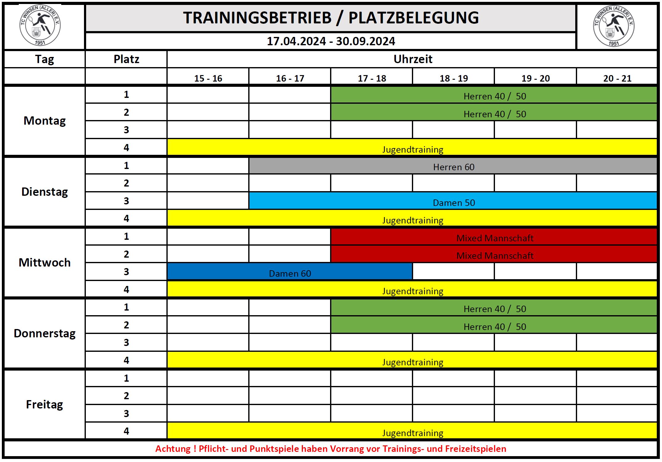 Platzbelegung 2024